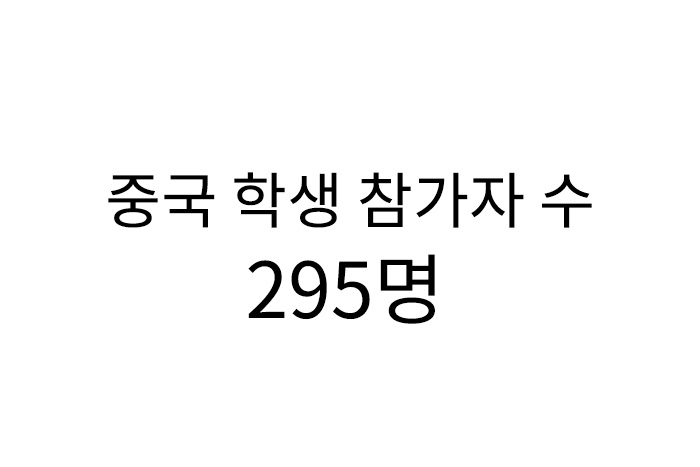 한-중 리더십교류 프로그램