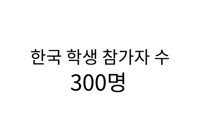 한-중 리더십교류 프로그램